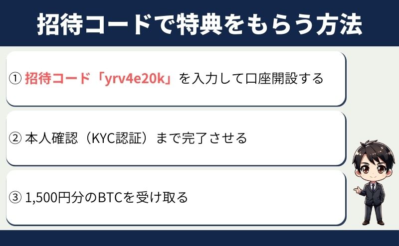 ビットフライヤー招待特典のもらい方