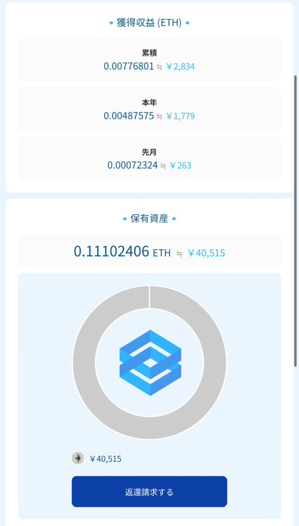 BitLending怪しい「管理画面」