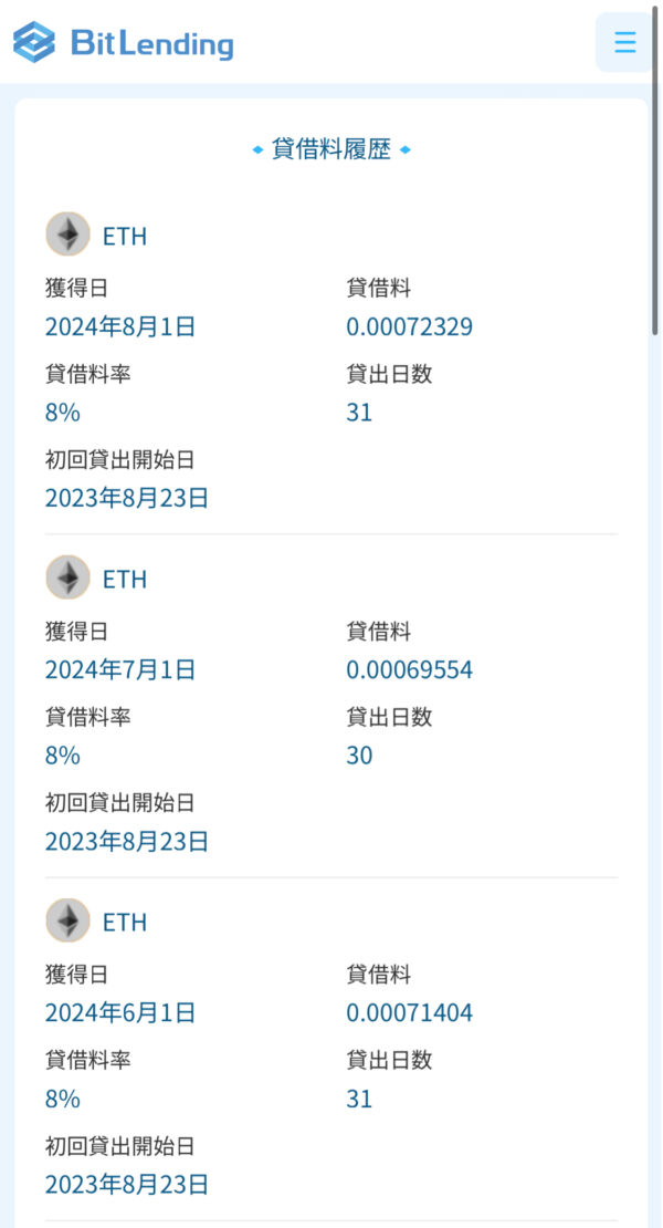 BitLending怪しい「貸借料履歴画面」