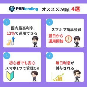 PBRレンディングがオススメの理由