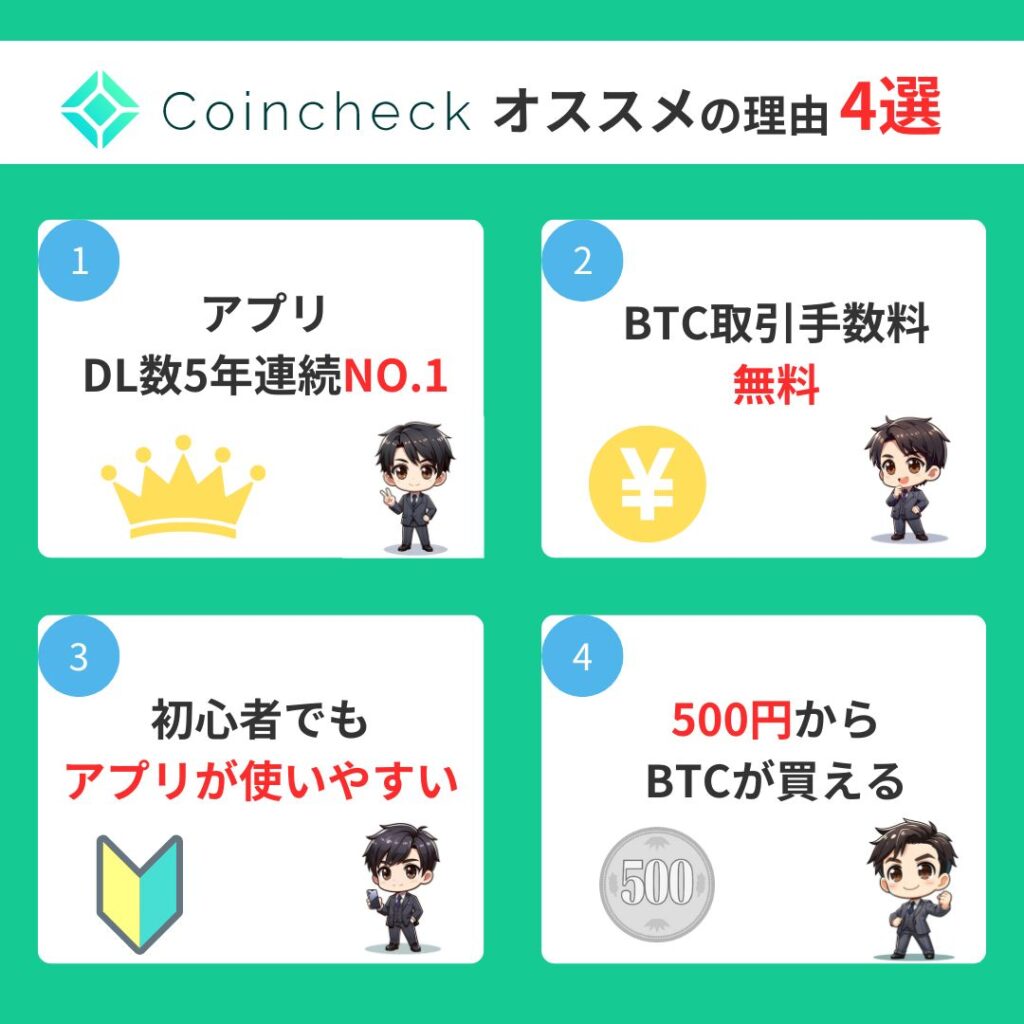 コインチェックがオススメの理由4選