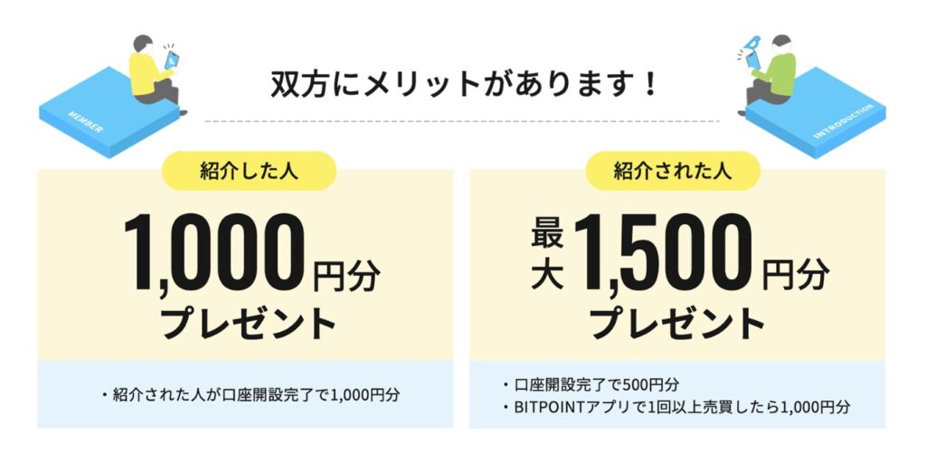 ビットポイント紹介プログラム