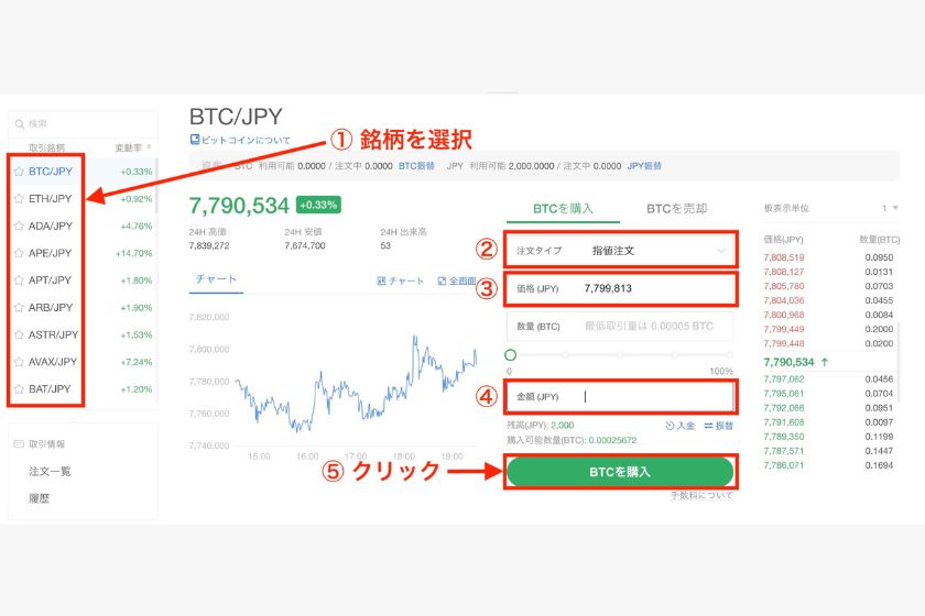 OKJ買い方「PCから取引所で買う方法02」