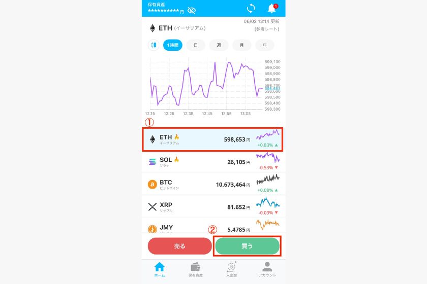 ビットポイント紹介コード「特典受け取り02」