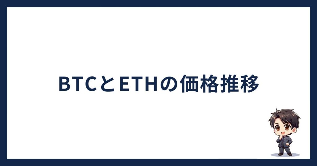 BTCとETHの価格推移