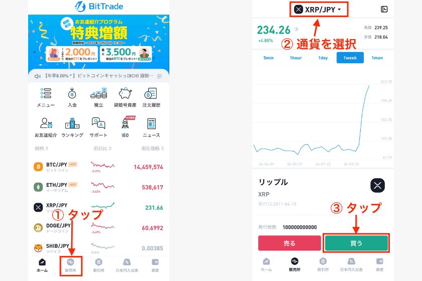 ビットトレード紹介コード「仮想通貨購入手順01」