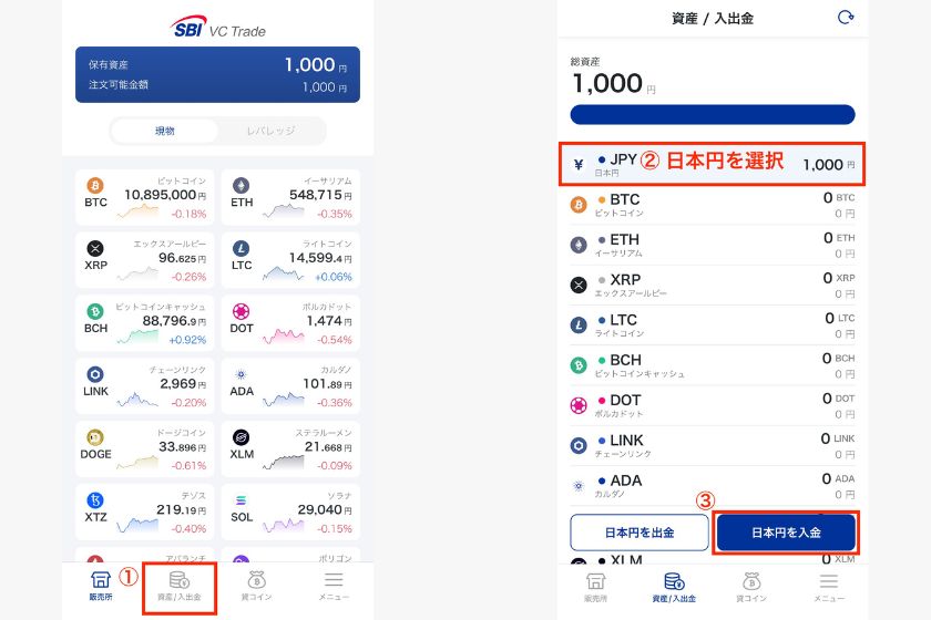 SBI VCトレード入金方法【スマホで日本円入金01】