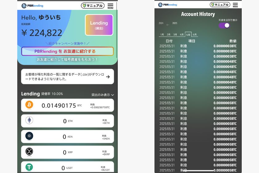 PBRレンディング怪しい「PBRレンディング運用実績」