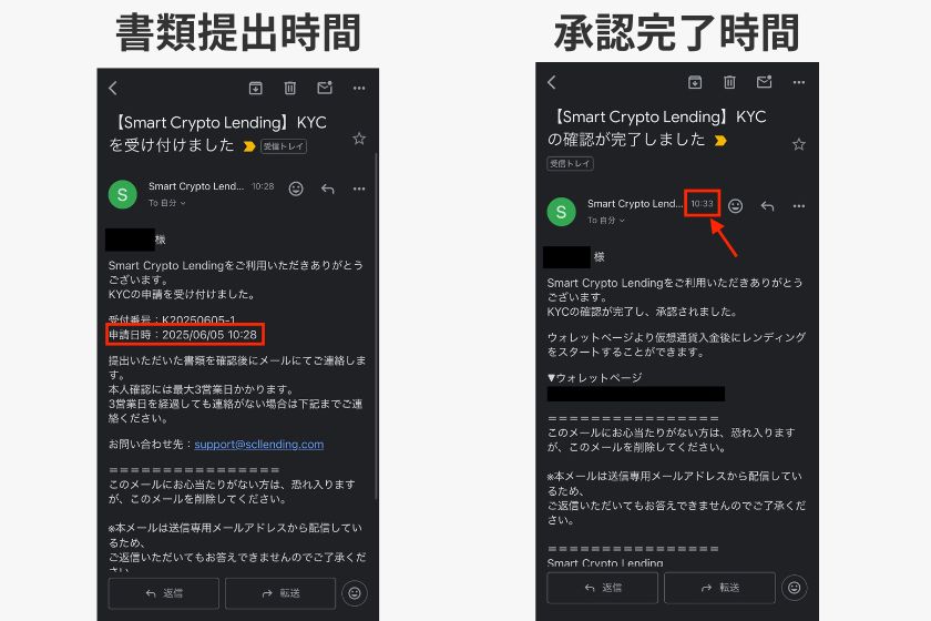 スマートクリプトレンディング始め方「承認までの時間」