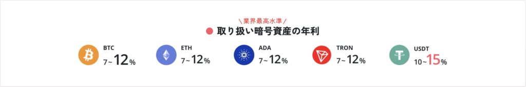 スマートクリプトレンディングの年利一覧