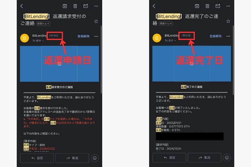 BitLending怪しい「実際に返還した結果」