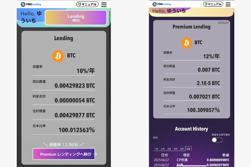 PBRレンディング始め方「筆者の運用実績」