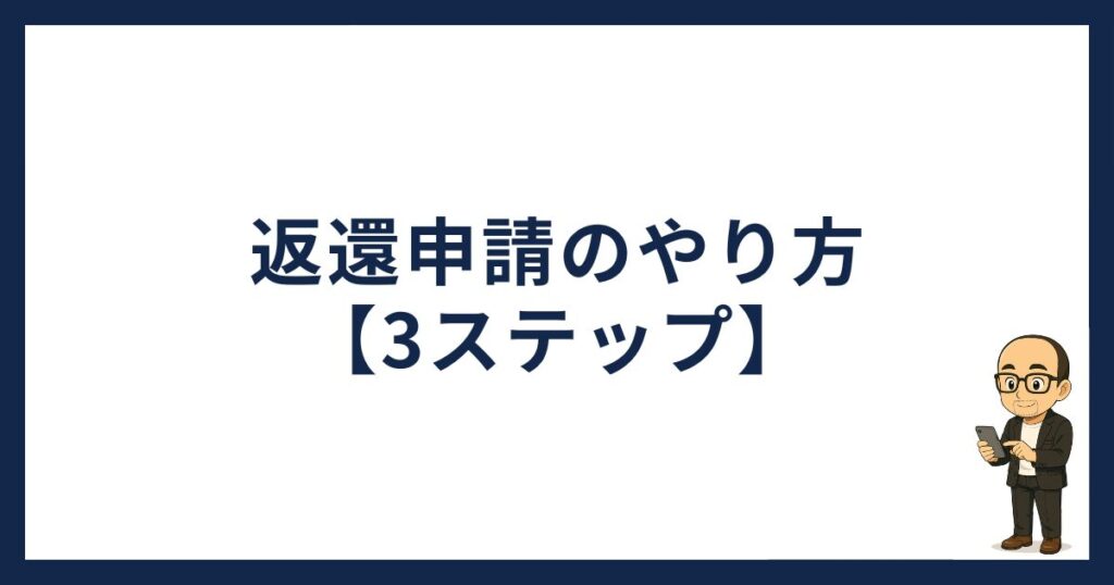 BitLending返還申請のやり方
