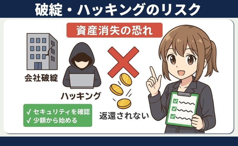 スマートクリプトレンディング利用時の注意点「会社破綻・ハッキングのリスク」