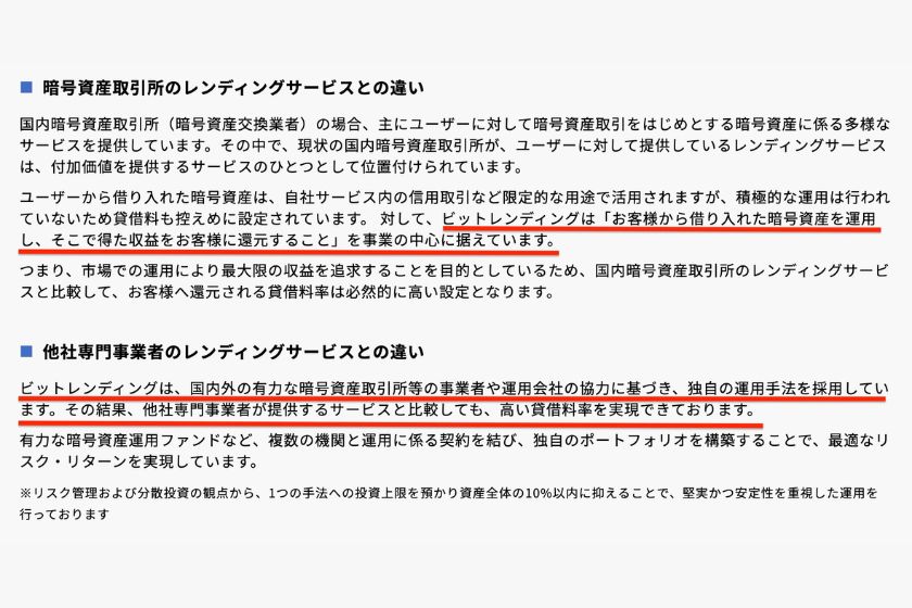 BitLending怪しい「高年利の理由」