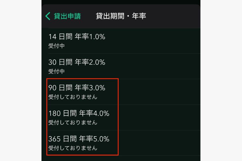 コインチェック貸出申請承認されない「コインチェックレンディングの貸出画面」
