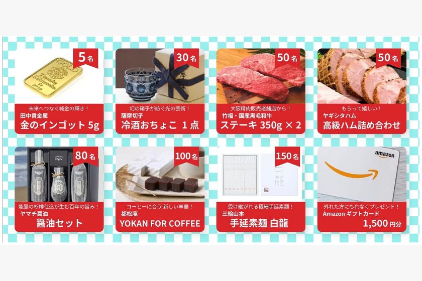 PBRレンディング2周年記念還元祭「豪華特典内容」