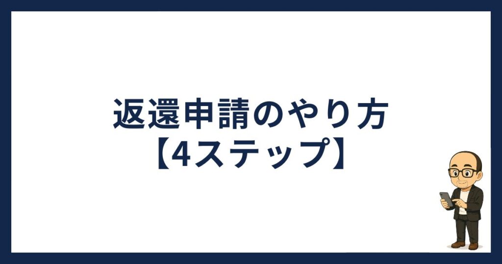PBRレンディングの返還返還のやり方