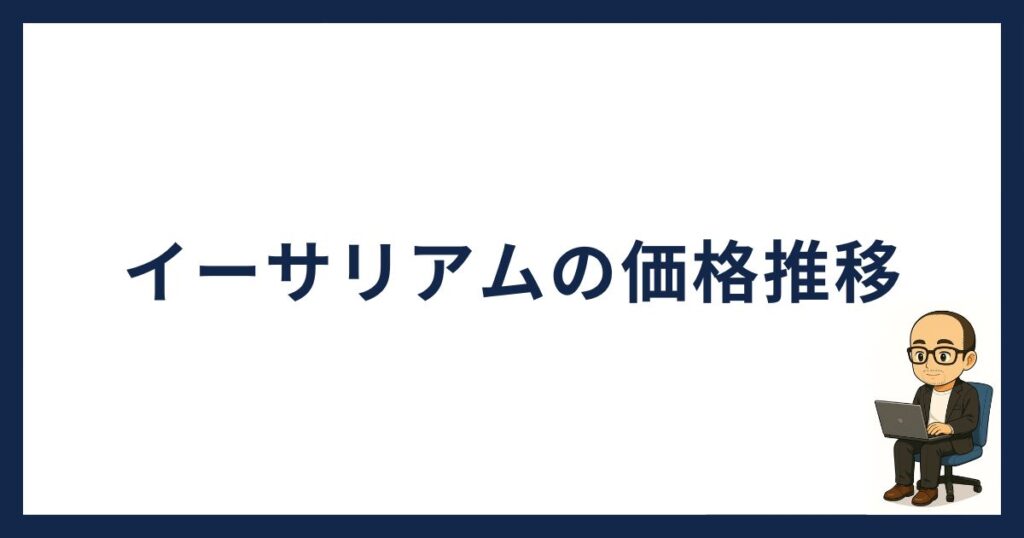 イーサリアムの価格推移