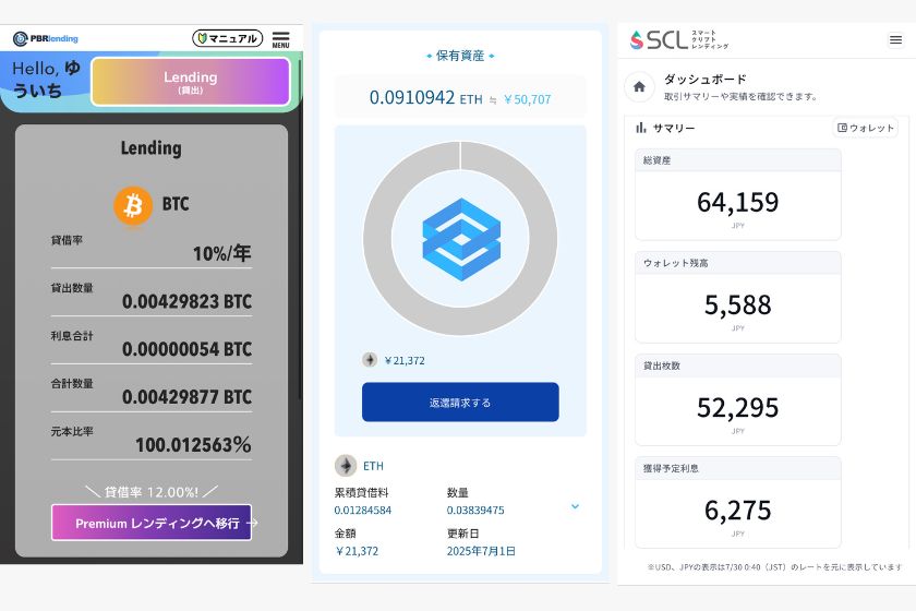 pbrlending-start「複数サービスの併用」